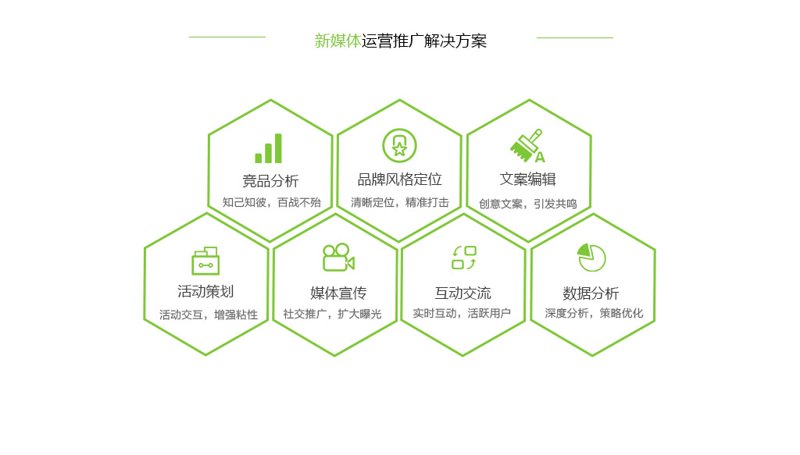 广告投放策略揭秘:如何在众多品牌中脱颖而出