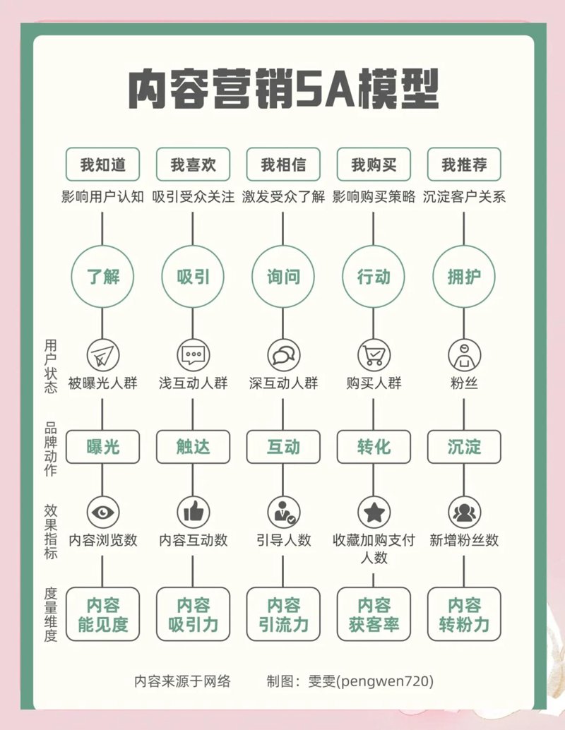 案例解读:如何在危机中重塑企业形象